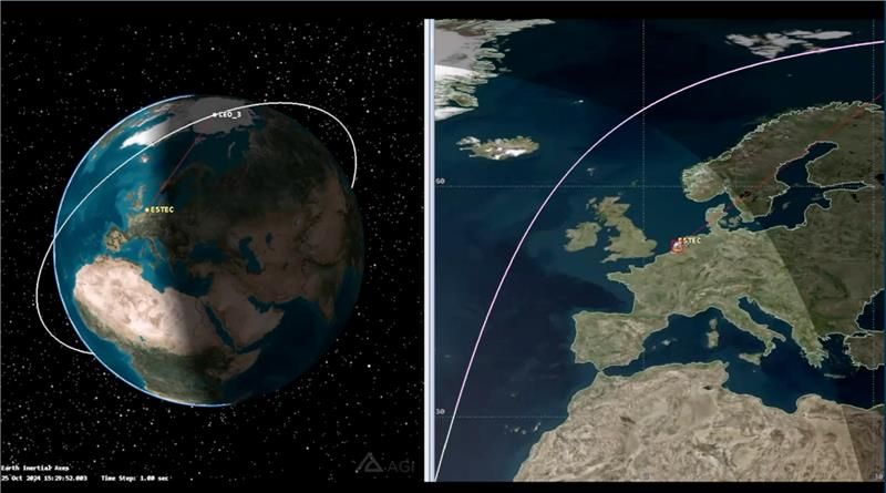 Two digital images side-by-side. The first shows the earth with a line running across it indicated the trajectory of the satellite. The second image provides a closer up image of the line as it passes above the UK, through the Atlantic Ocean and off towards the arctic. 